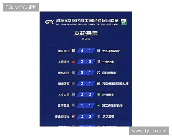 中国足球后卫球星实力排行及其在国际赛场的表现分析 中国足球后卫球星实力排行及其在国际赛场的表现分析